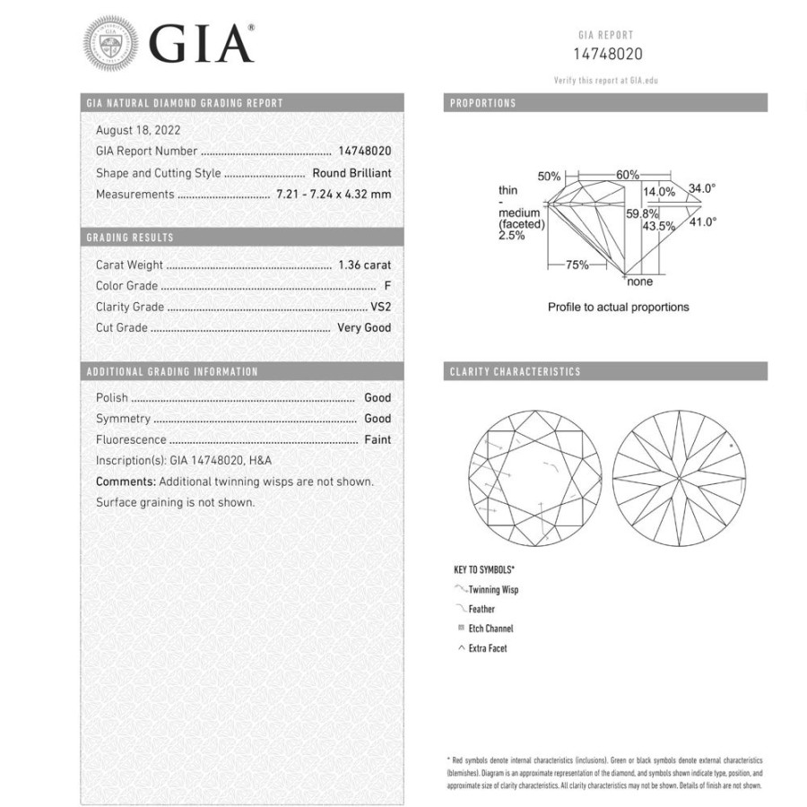 Jewelry NOT AVAILABLE | Loose Diamond: 1.36Ct Round Br