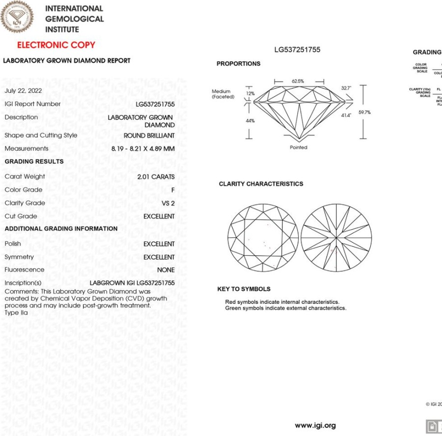 Jewelry IDD USA LLC | Loose Lab-Grown Diamond: 2.01Ct