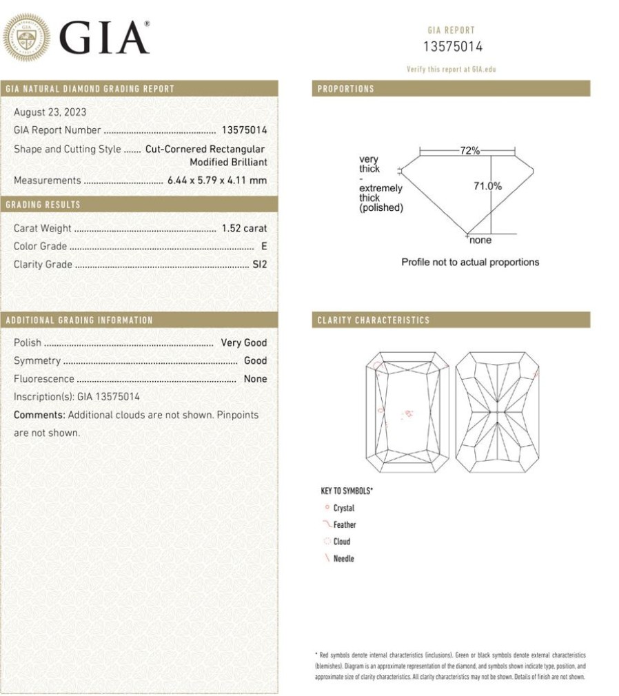 Jewelry NOT AVAILABLE | Loose Diamond: 1.52Ct Radiant