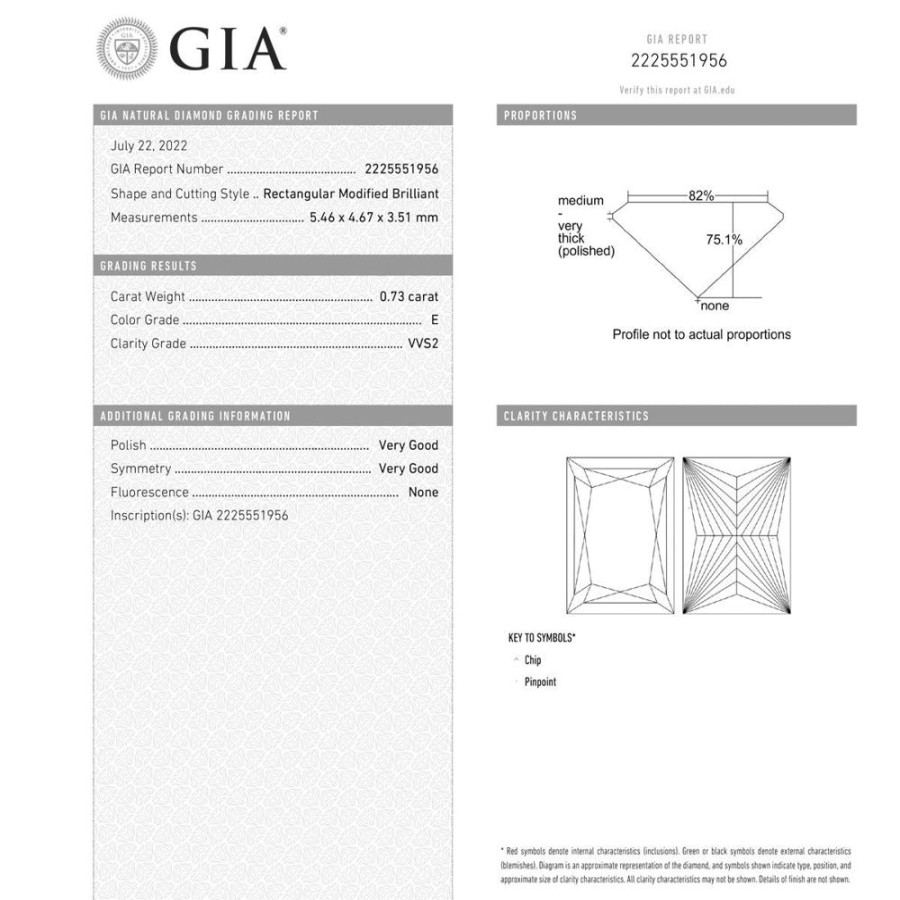 Jewelry NOT AVAILABLE | Loose Diamond: 0.73Ct Princess