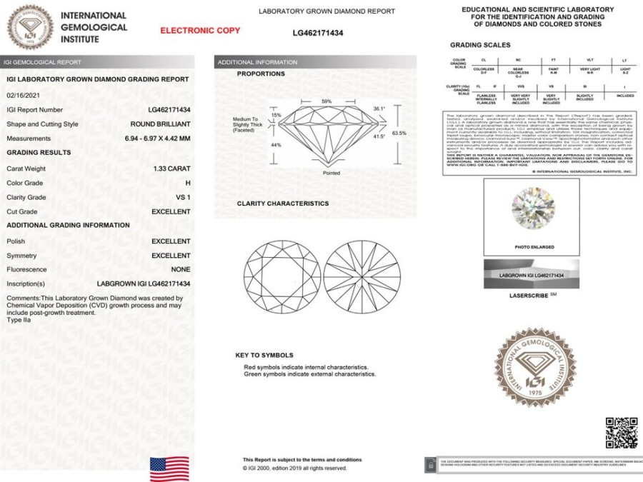 Jewelry IDD USA LLC | Loose Lab-Grown Diamond: 1.33C