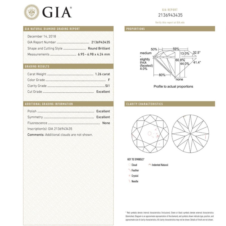 Jewelry Su0026J TRADING CORP. | Loose Diamond: 1.26Ct Round Br