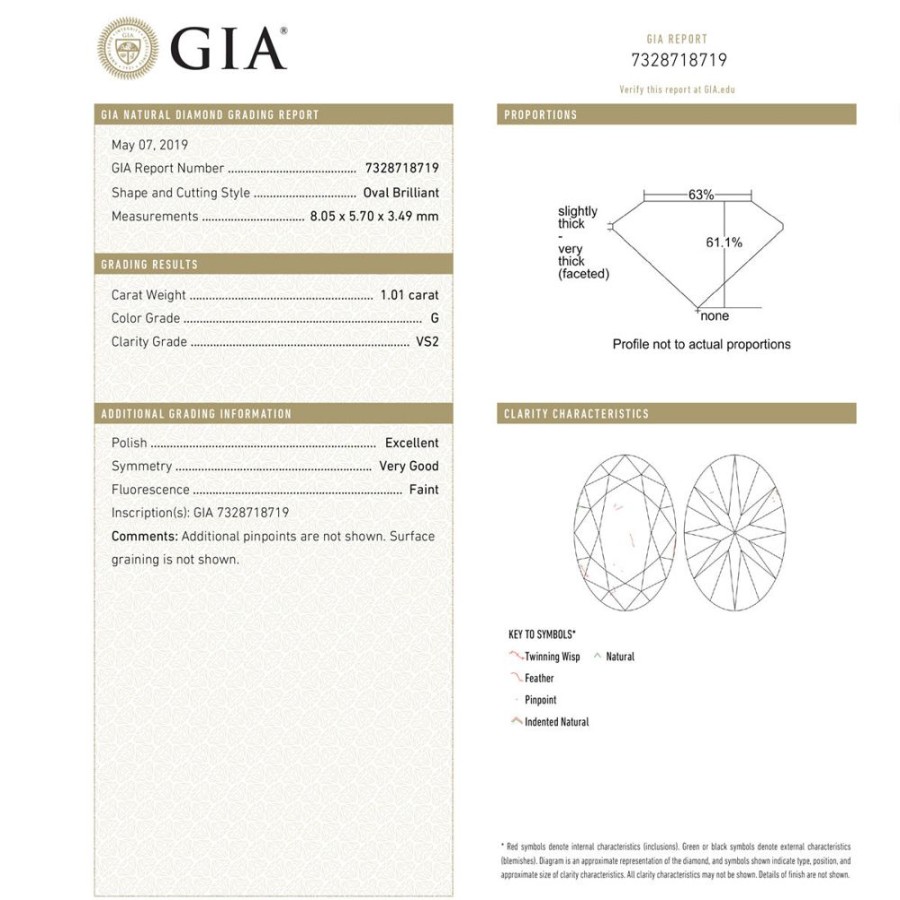 Jewelry T. GLUCK u0026 CO. INC. | Loose Diamond: 1.01Ct Oval Bri