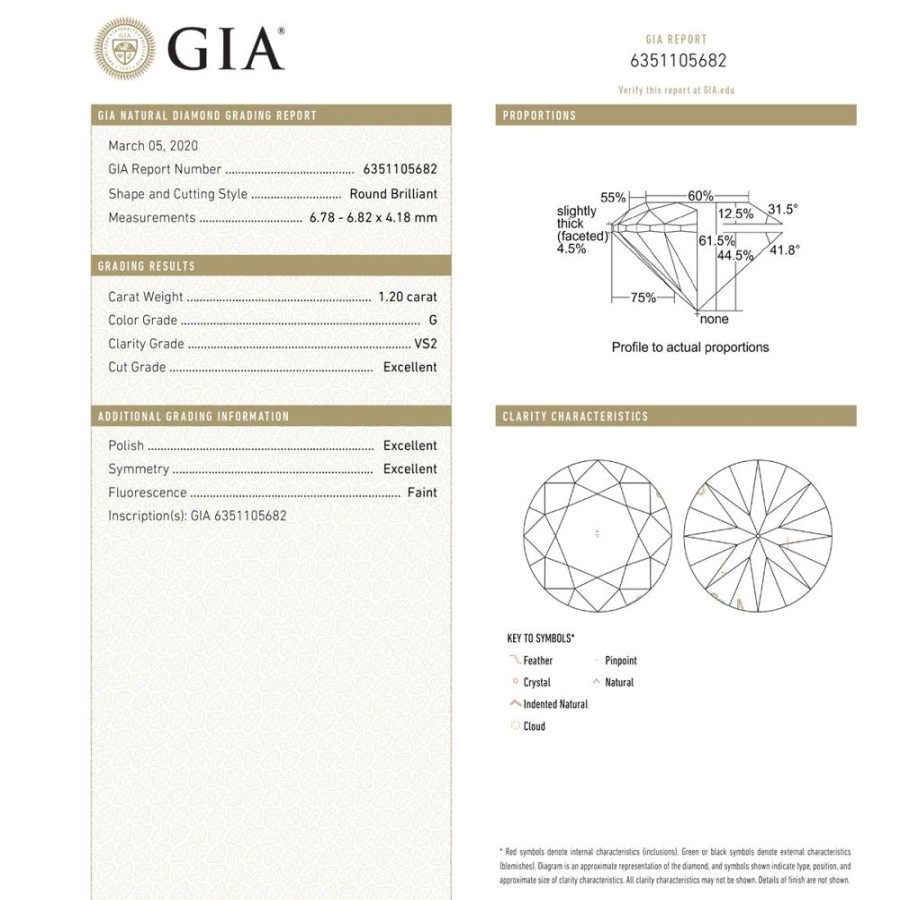 Jewelry Su0026J TRADING CORP. | Loose Diamond: 1.20Ct Round Br